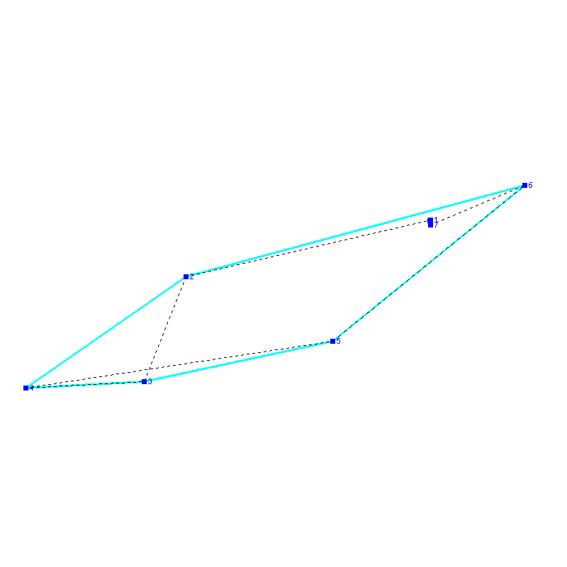 Flugauswertung